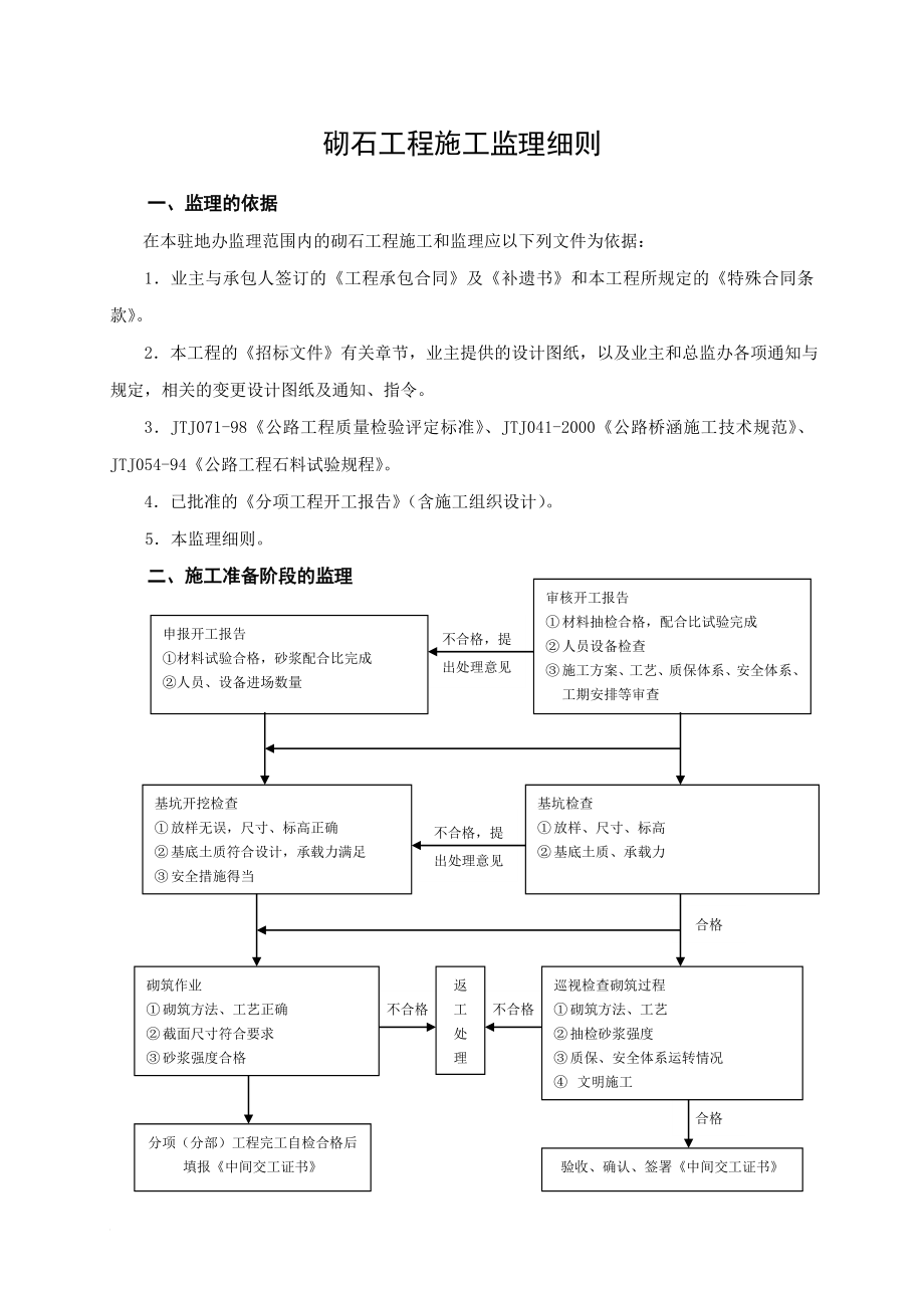 砌石工程施工监理细则.doc_第1页