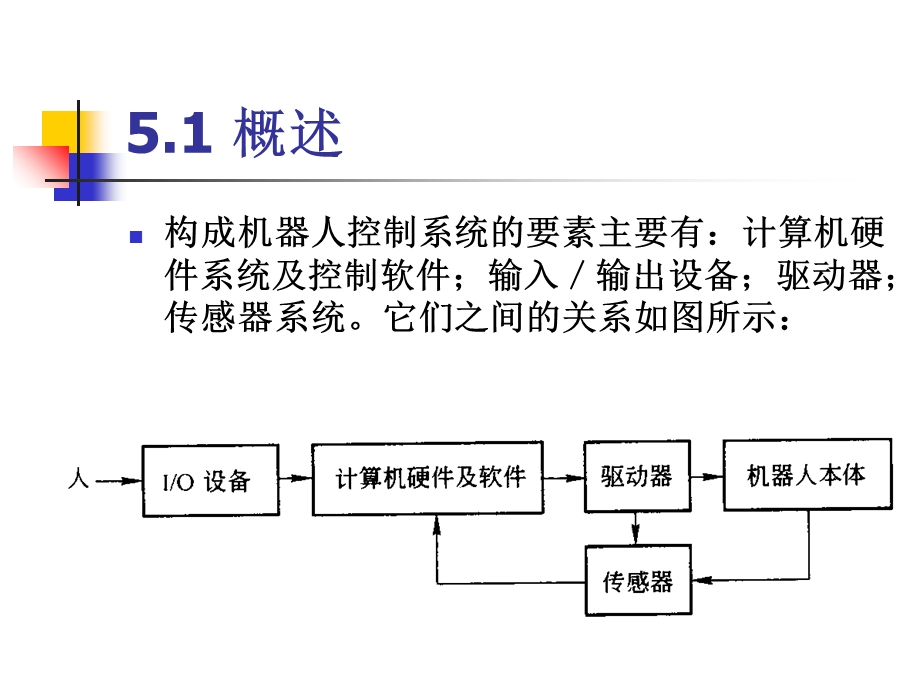 机器人课件-机器人控制.ppt_第2页