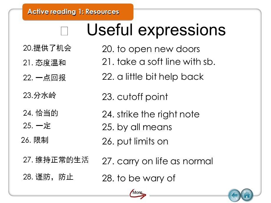 新标准大学英语视听说教程4unit1-6短语表达.ppt_第3页