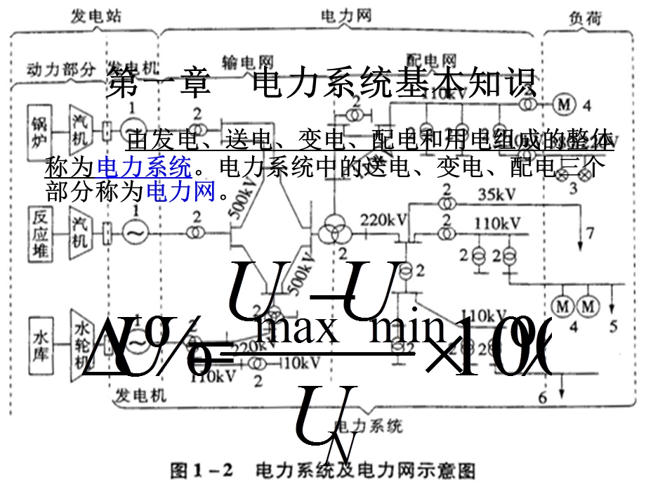 电气安全及供配电系统.ppt_第2页