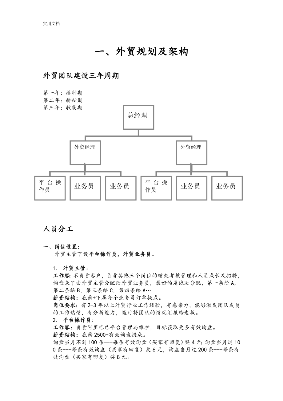 外贸团队打造建议.doc_第3页