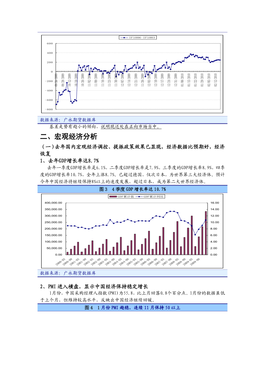 股指反复震荡寻底.doc_第3页