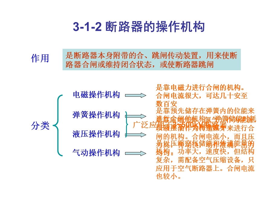 断路器的控制和信号电路.ppt_第3页