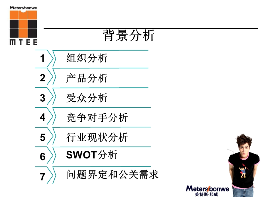 某品牌新品推广方案.ppt_第3页