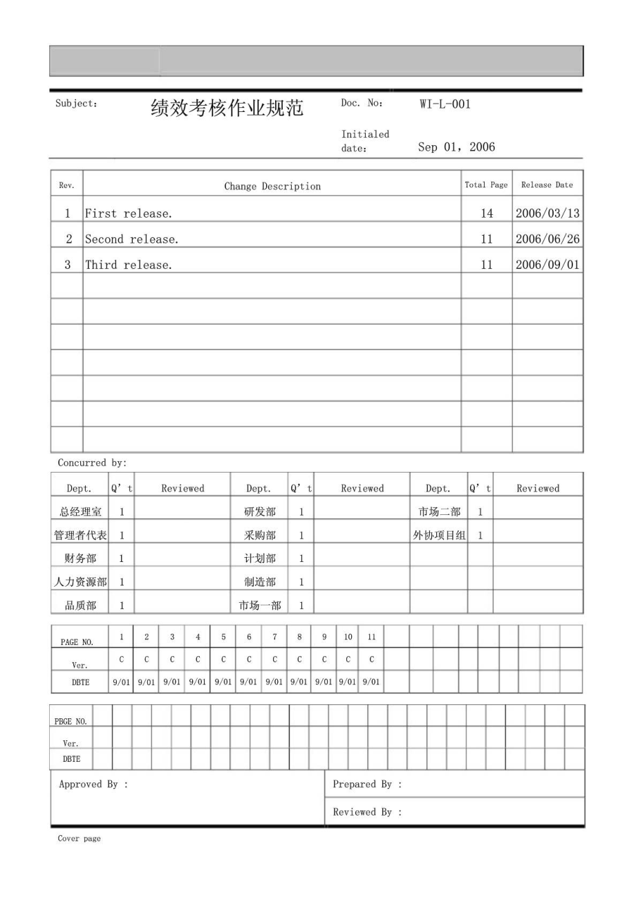 绩效考核作业规范.doc_第2页