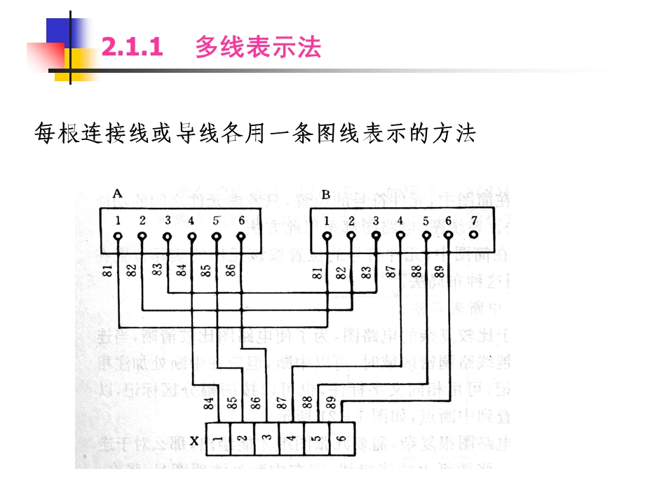 电气图的基本表示方法.ppt_第3页