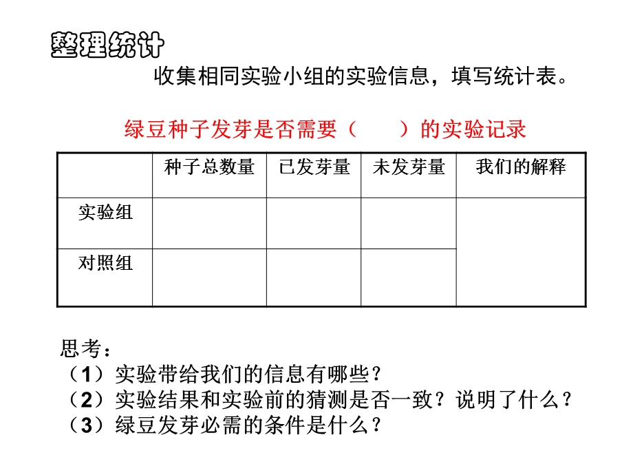 教科版小学科学《种子发芽实验》(二).ppt_第3页