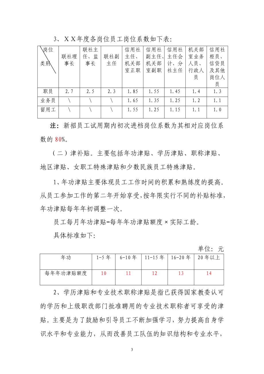 农村信用社员工工资分配考核办法.doc_第3页