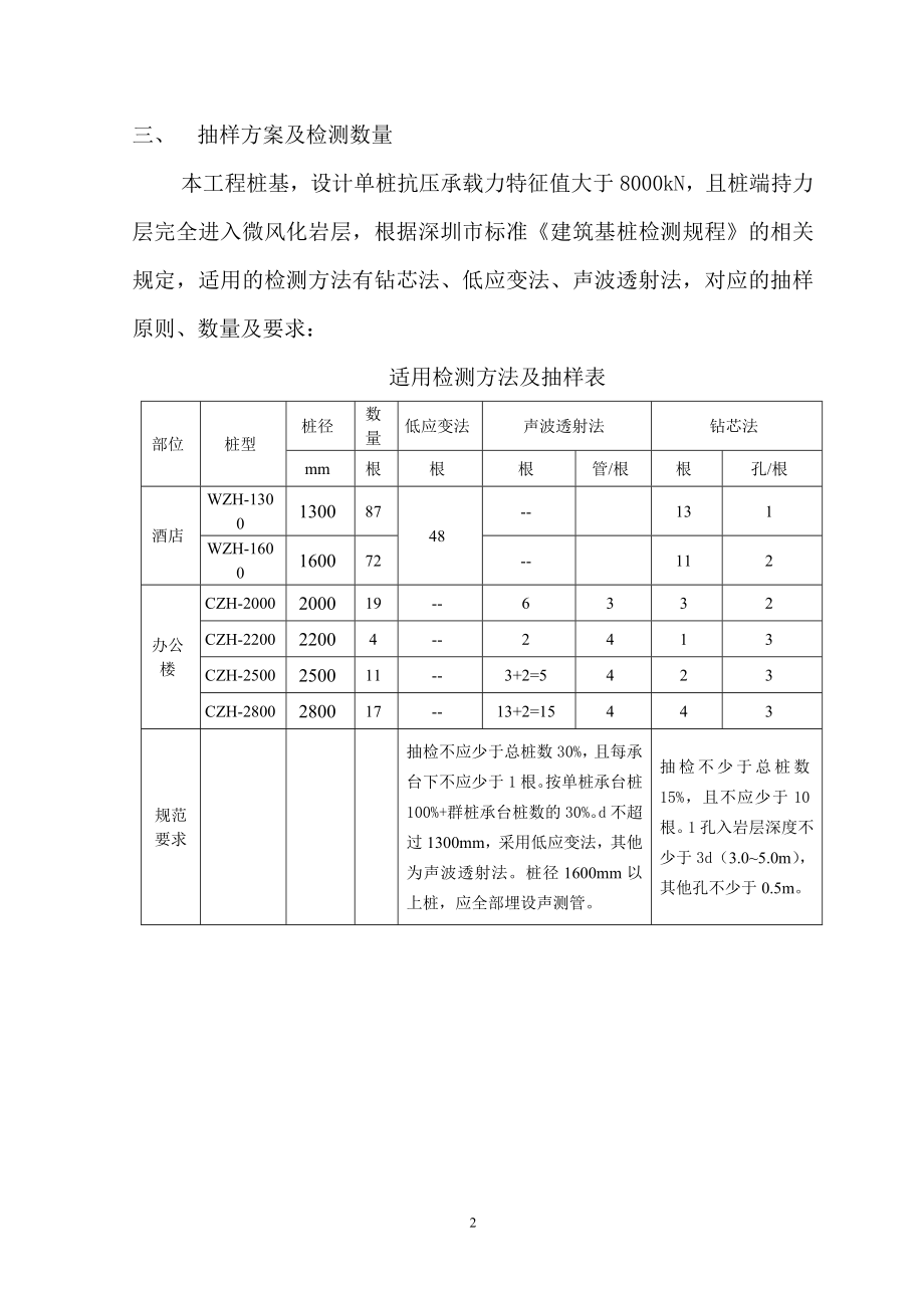 五星级酒店桩基检测方案.doc_第3页