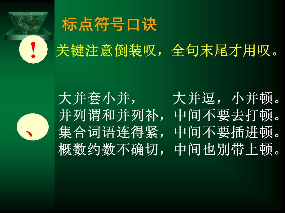 标点符号的用法(绿色).ppt_第2页