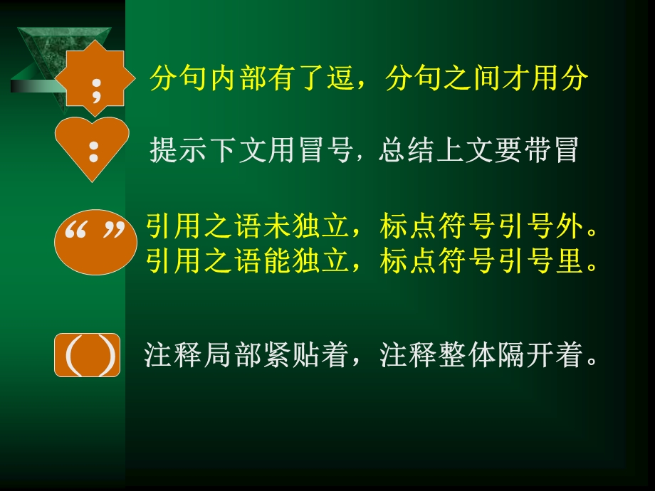 标点符号的用法(绿色).ppt_第3页