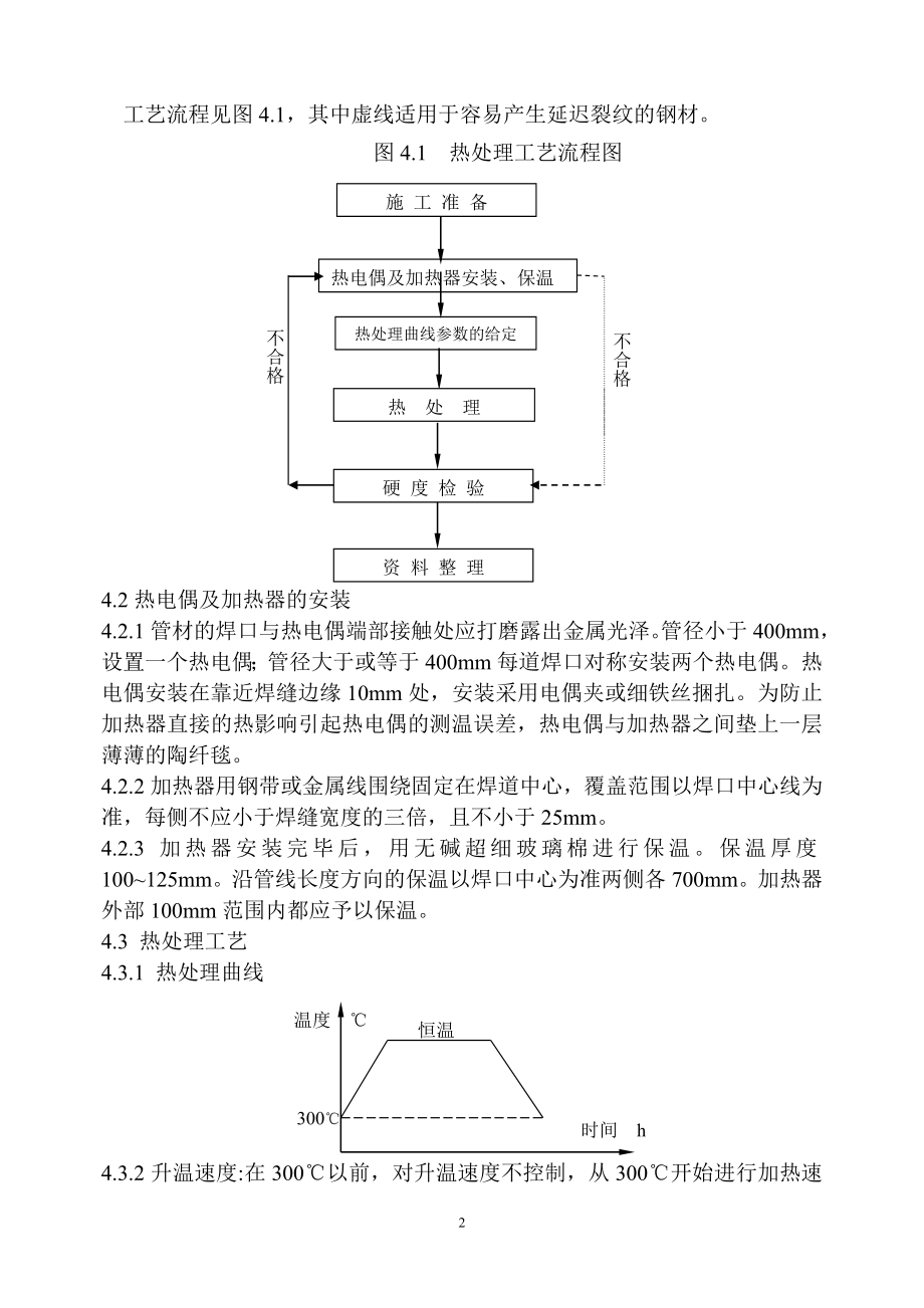 013工业管道焊后热处理通用工艺.doc_第2页