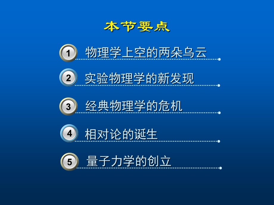 现代自然科学-物理学.ppt_第2页