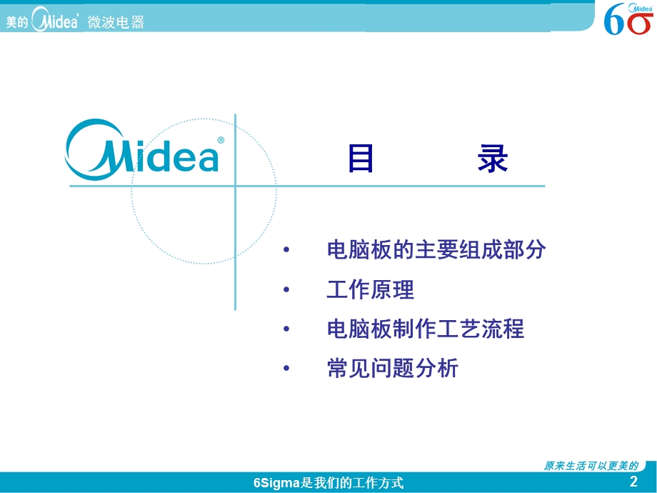 电脑板基本知识培训资料.ppt_第2页