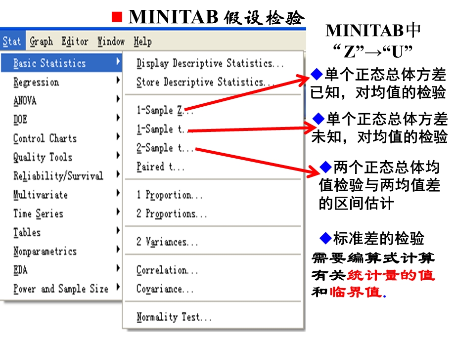 概率论与数理统计课件第10章.ppt_第2页