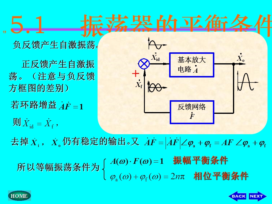 振荡器的平衡与稳定条件.ppt_第2页