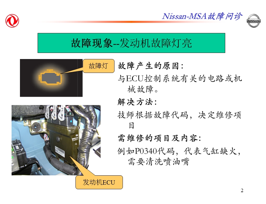 常见故障问诊及处理方法.ppt_第2页
