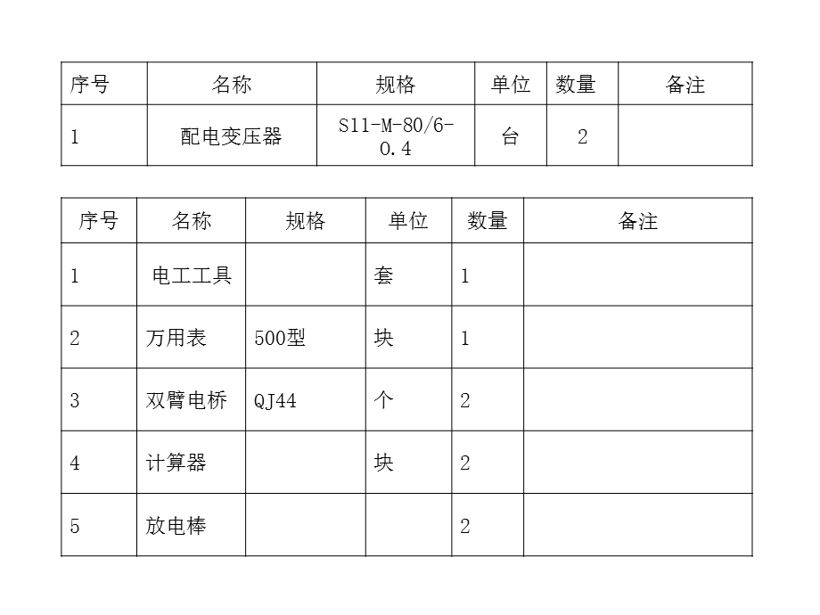 测量变压器二次绕组相间直流电阻.ppt_第3页