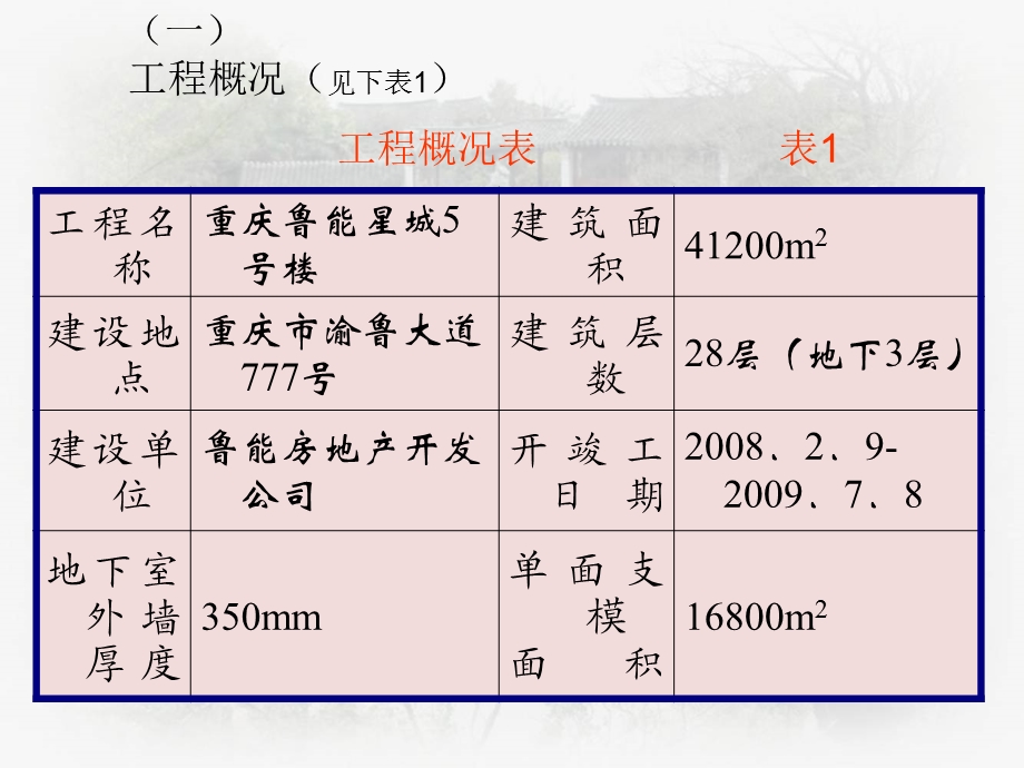 提高弧形墙单侧模板支撑施工质量.ppt_第3页