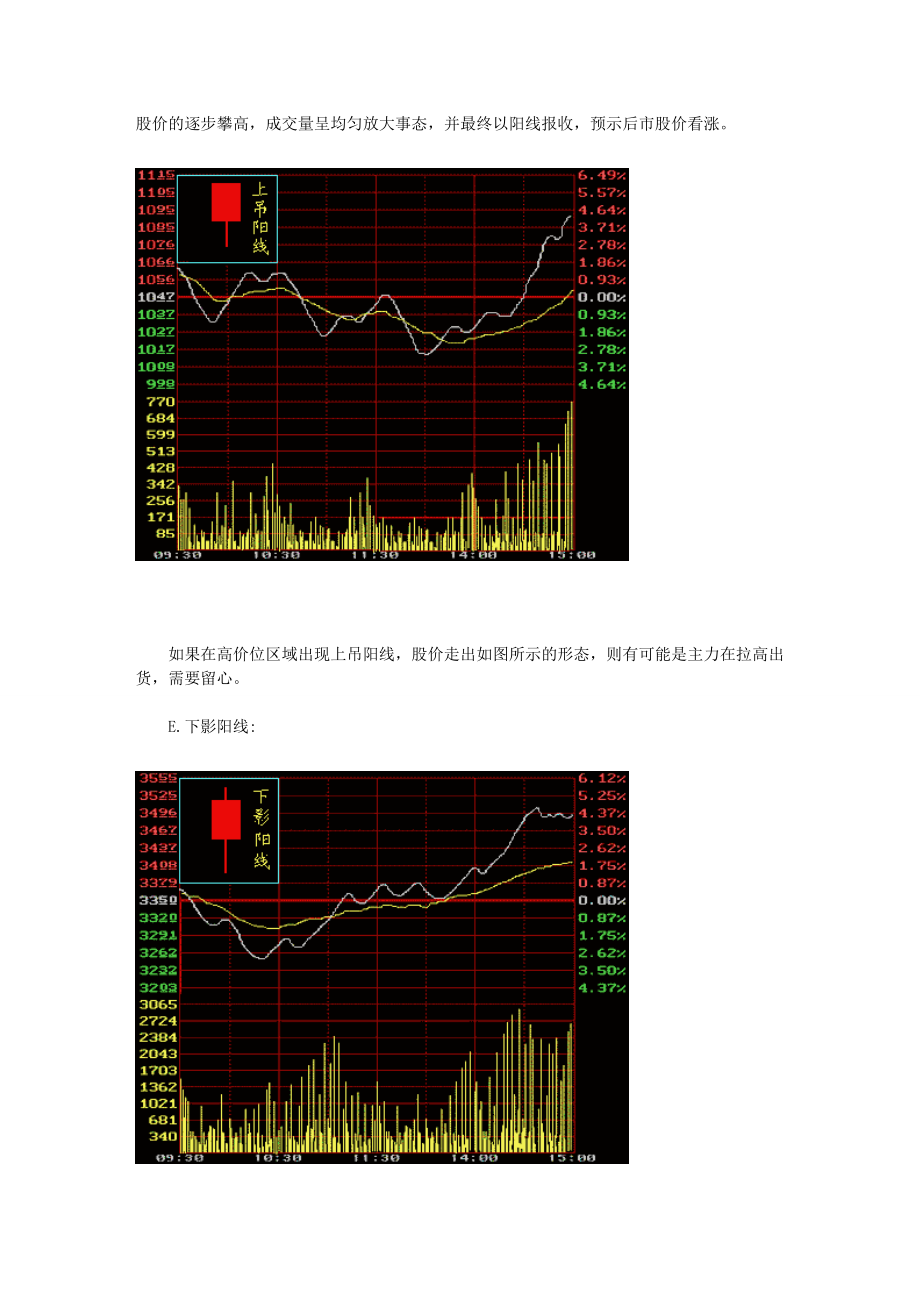 股票基础知识与技术分析图文版.doc_第3页