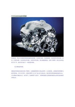 汽车发动机构造原理图解.doc