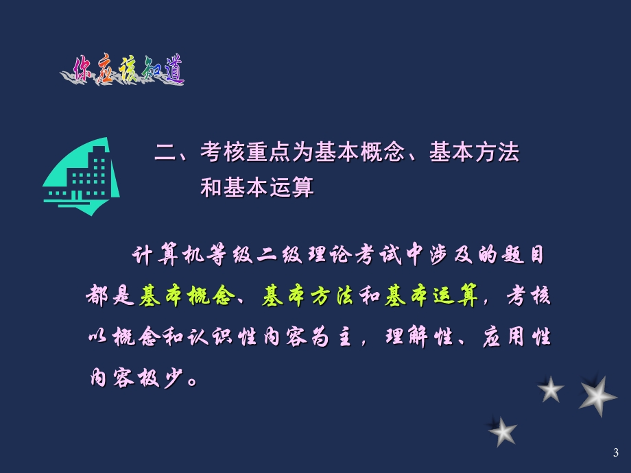 第一章数据结构与算法(xin).ppt_第3页