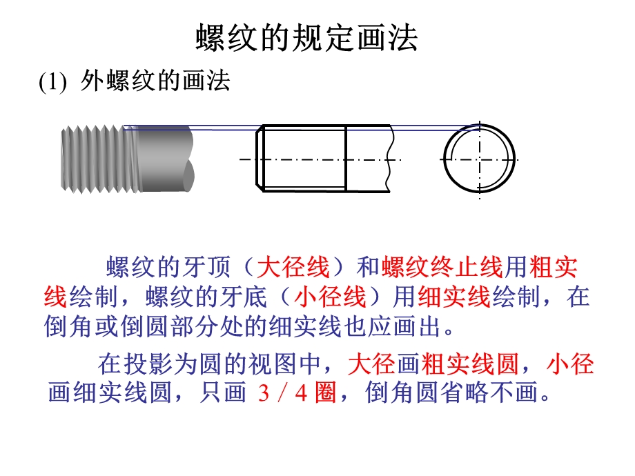 标准件画法螺纹的规定画法.ppt_第1页