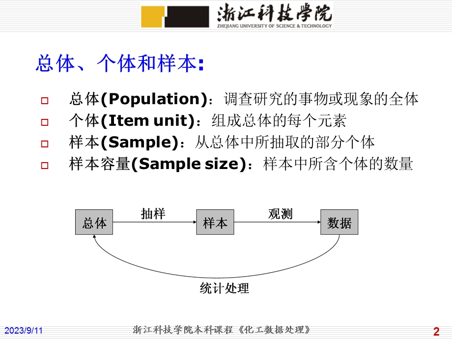 有限数据统计处理.ppt_第2页