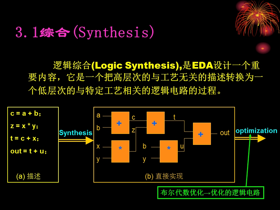 构造体的三种描述方式.ppt_第3页