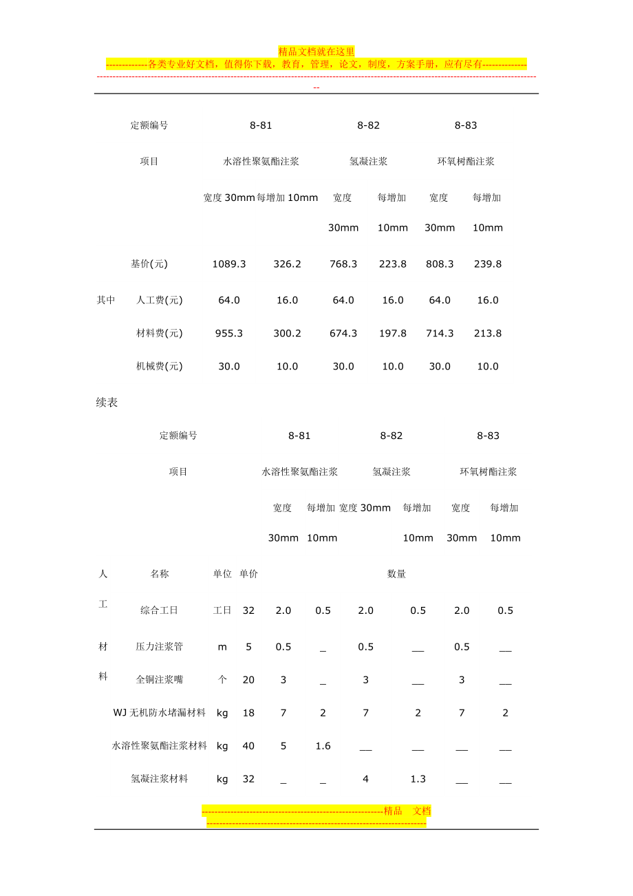 全国建筑防水堵漏工程定额.doc_第2页