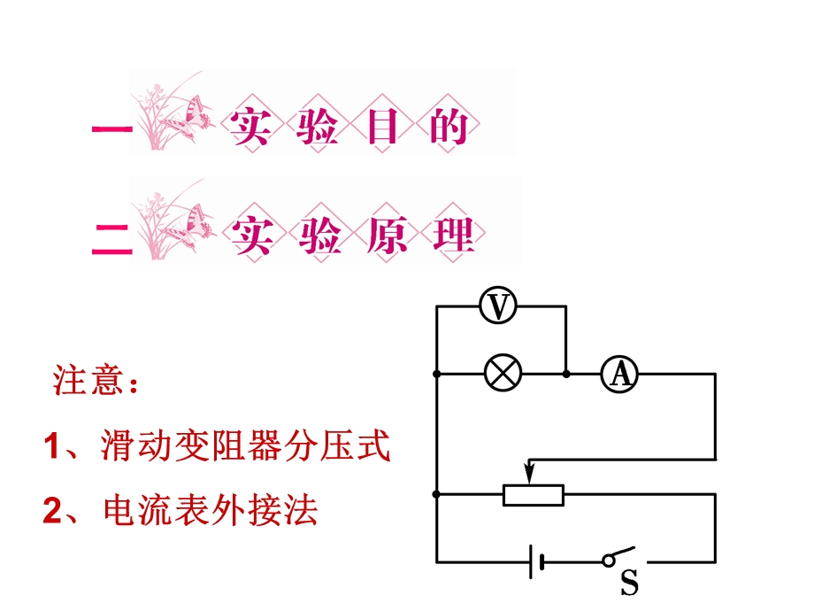 描绘小灯泡伏安特性曲线-朱海榕.ppt_第3页