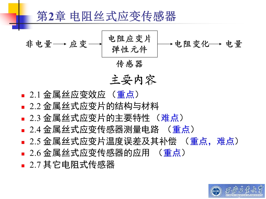 电阻丝式应变传感器-PBL.ppt_第1页