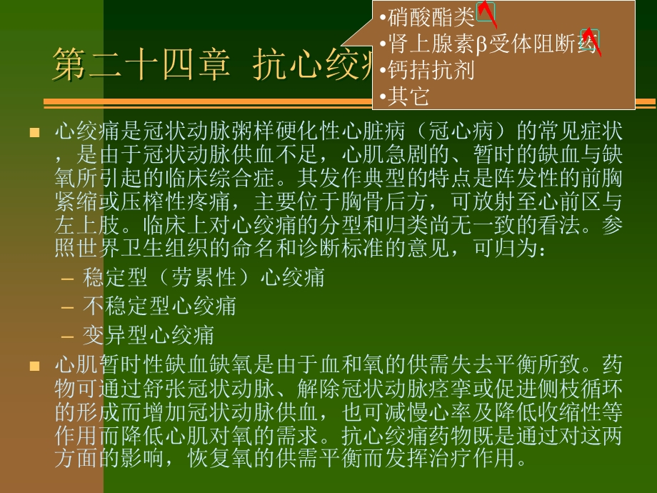 心血管系统药理学抗心绞痛药.ppt_第1页