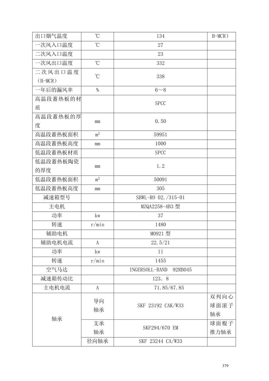 2215;660MW超临界机组集控运行规程.doc_第3页