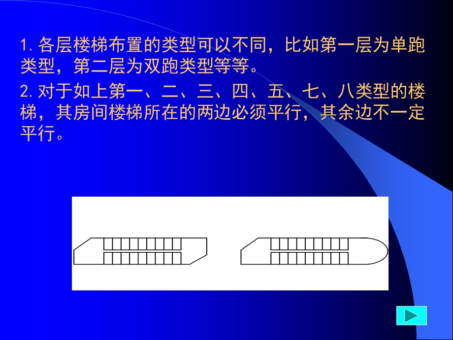 普通楼梯及异形楼梯CAD软件LTCAD讲义.ppt_第2页