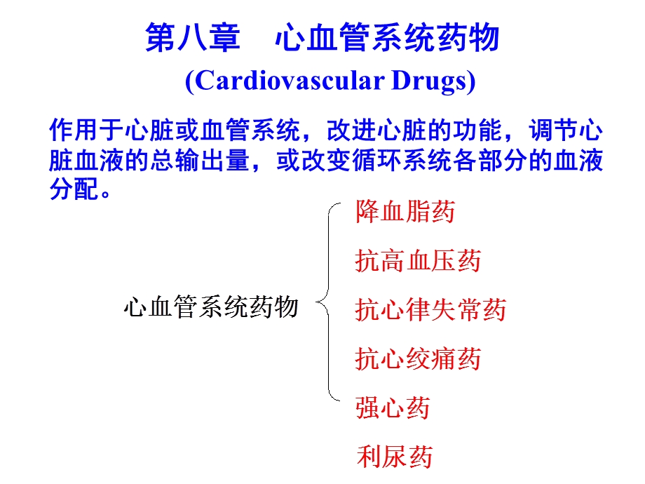 心血管系统药物.ppt_第1页