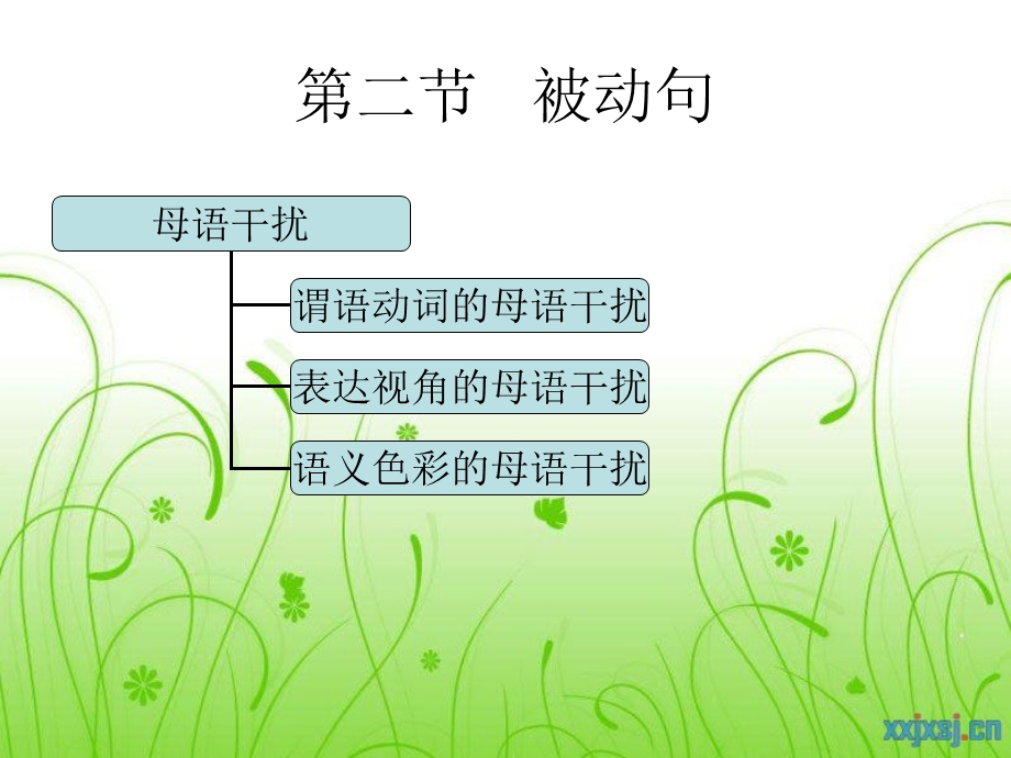 日语母语者的偏误-第二节被动句.ppt_第2页