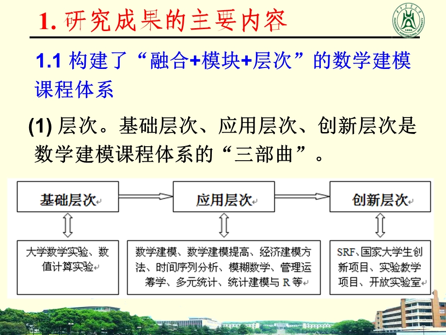 数学建模创新人才培养模式的研究与实践.ppt_第3页