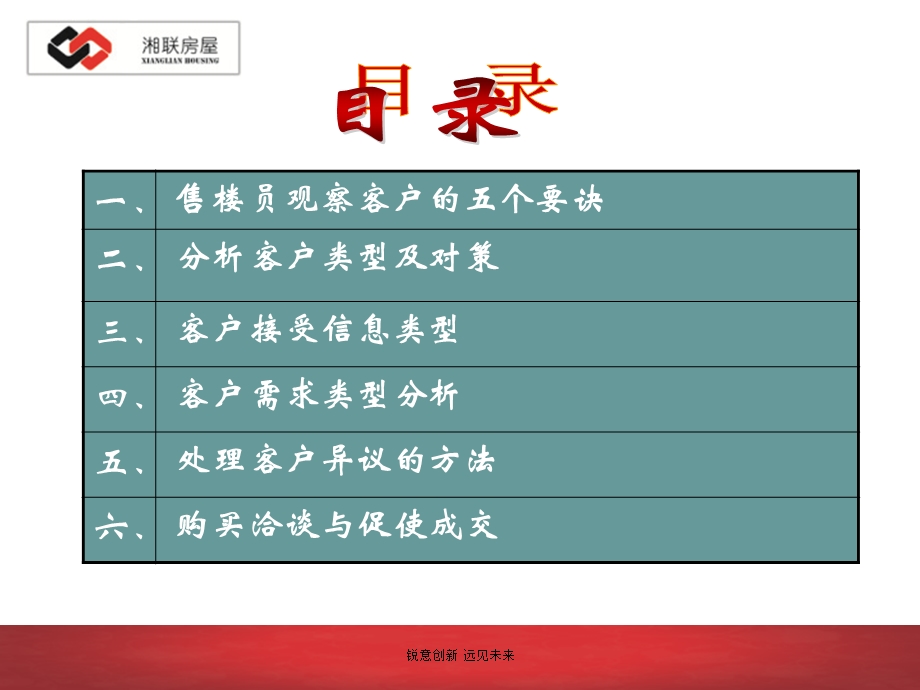 房产销售技巧-客户实战分析.ppt_第2页