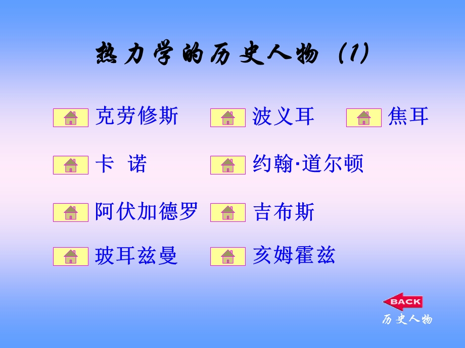 热力学的历史人物.ppt_第1页