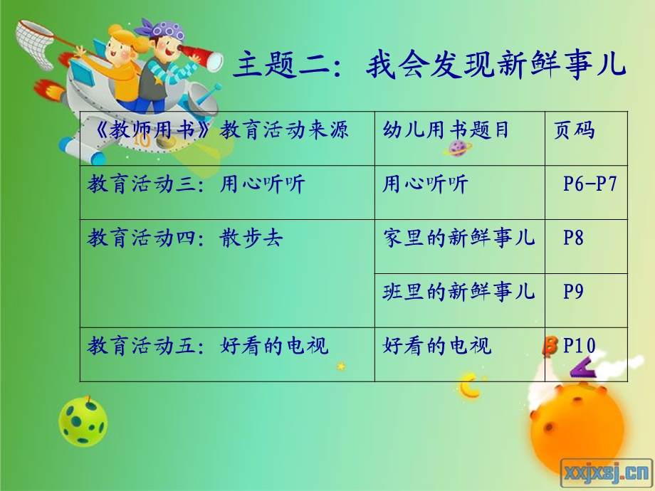 幼儿教师培训课件：幼儿用书探索求知小班上册.ppt_第3页