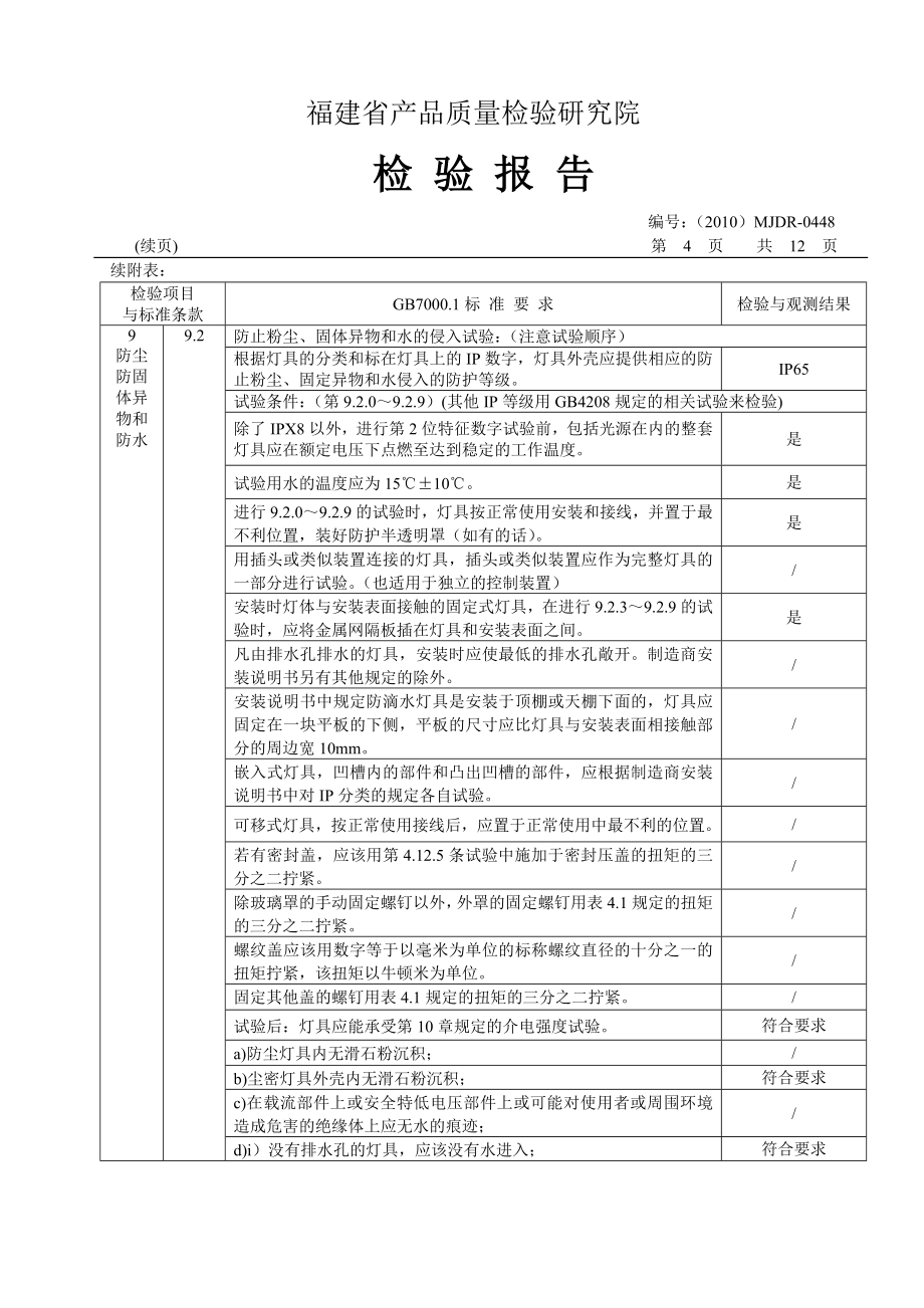 MJDR0448(LED点光源方形灯江门市中山光电3000).doc_第3页