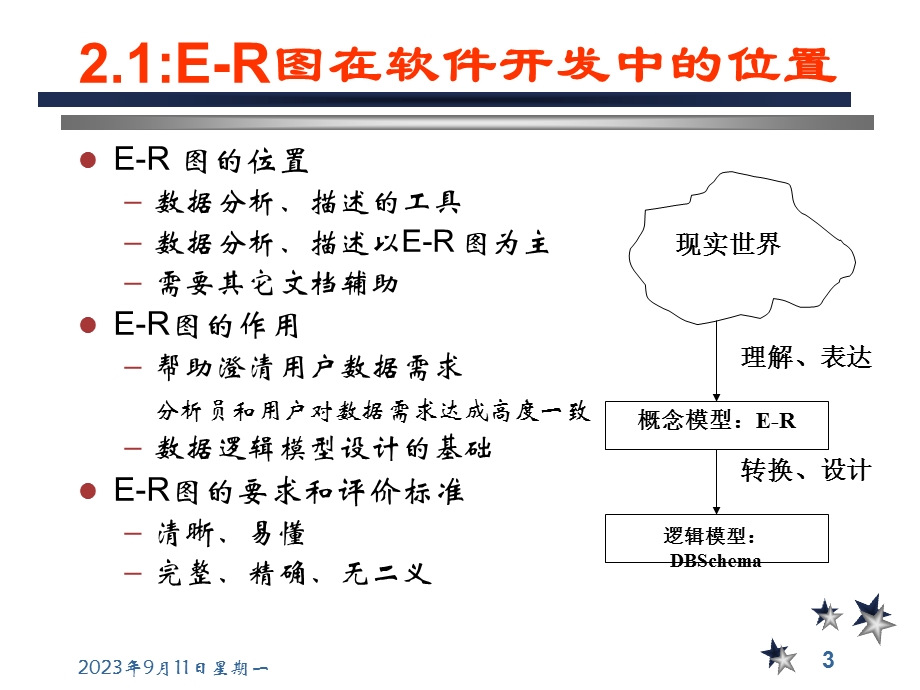 数据库设计与实现-基础ER.ppt_第3页