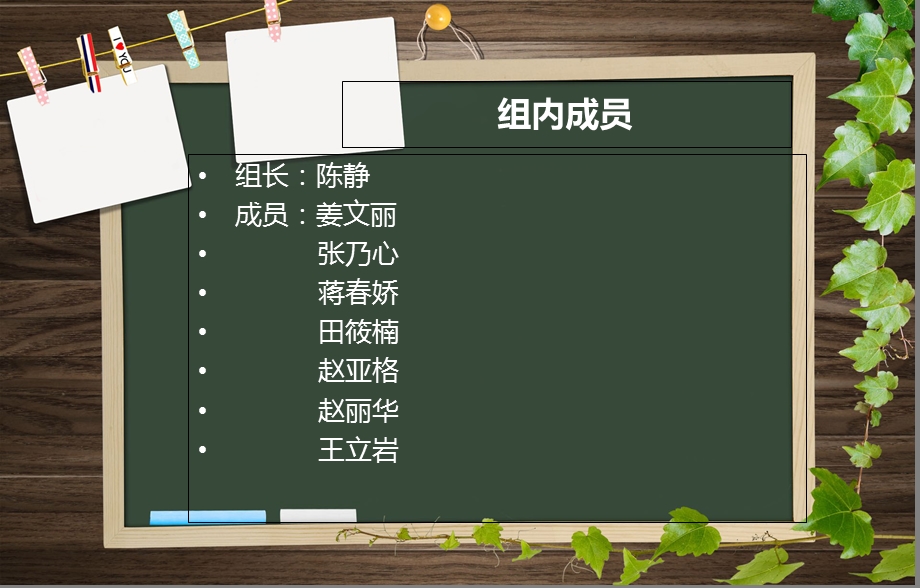 影响学生听课效率因素的调查报告.ppt_第3页