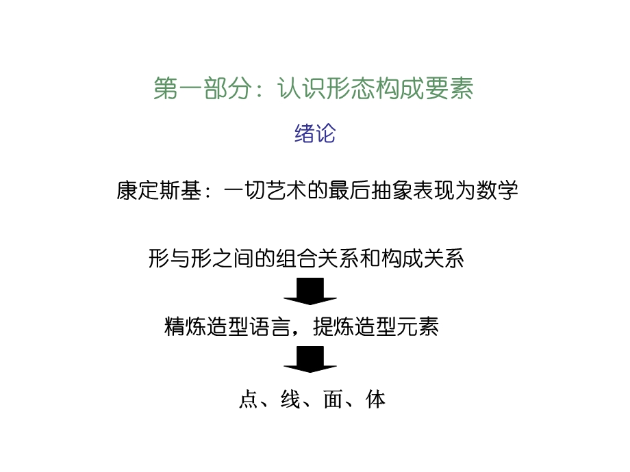 【精品】产品造型设计基础PPT课件形态构成要素、形体的构成、.ppt_第2页