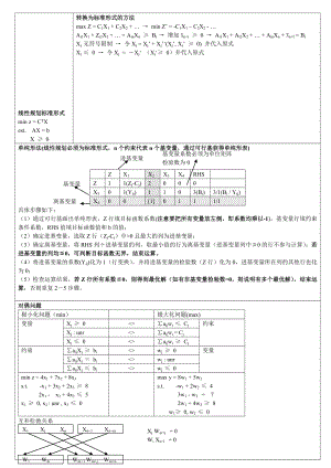 管理运筹学复习材料.doc