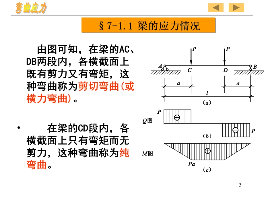 梁的应力和强度计算.ppt_第3页