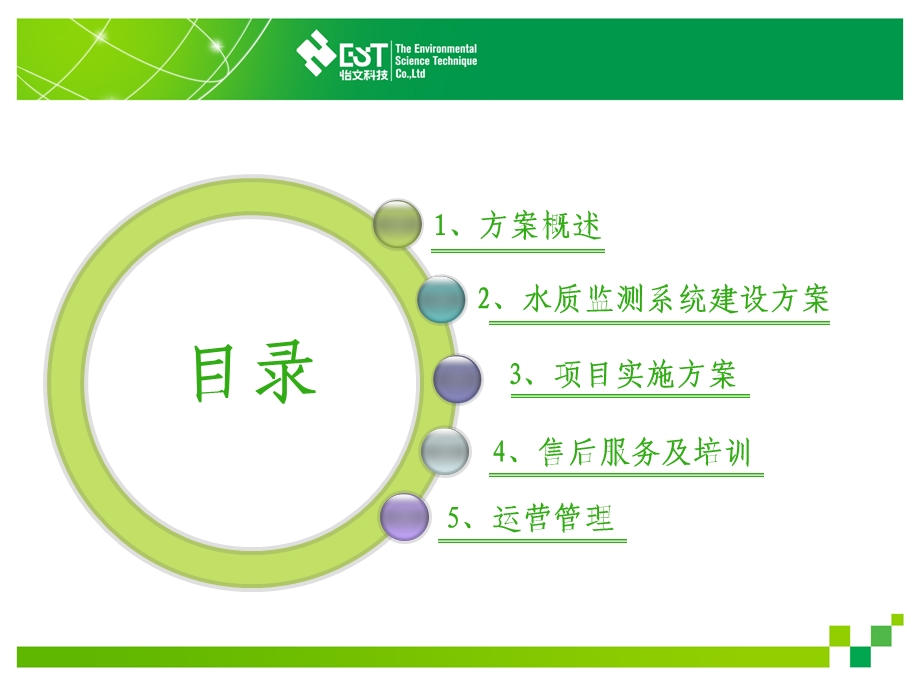 环境监测技术方案.ppt_第2页