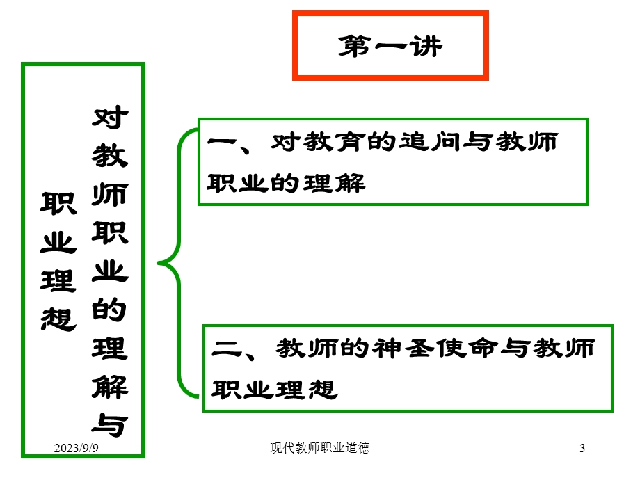 对教师职业理解与教师职业理想.ppt_第3页