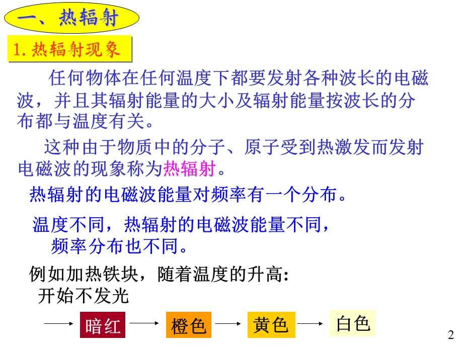 01黑体辐射和普朗克能量子假设.ppt_第2页